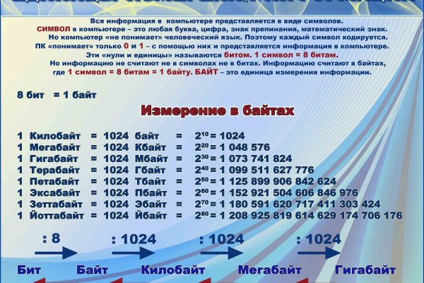 Kra36.at